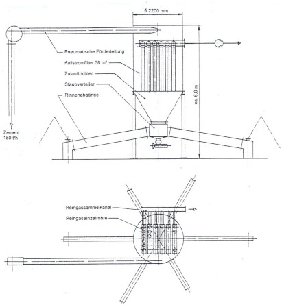 Zementsilo fpr 150 Tonnen je Stunde